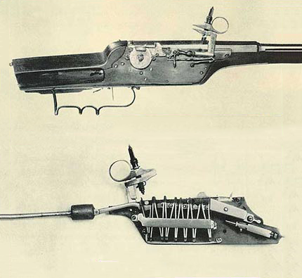 История пневматического оружие Ружье Гуттера 